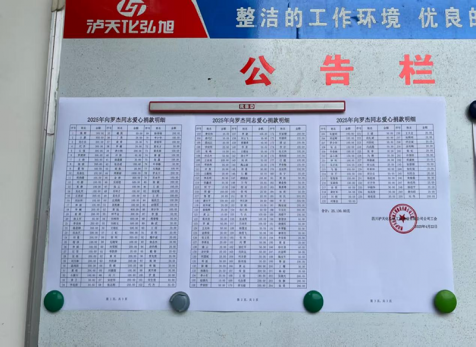 病魔無情、人間有愛---弘旭公司工會組織“愛心匯聚，齊心同行”捐款慰問活動